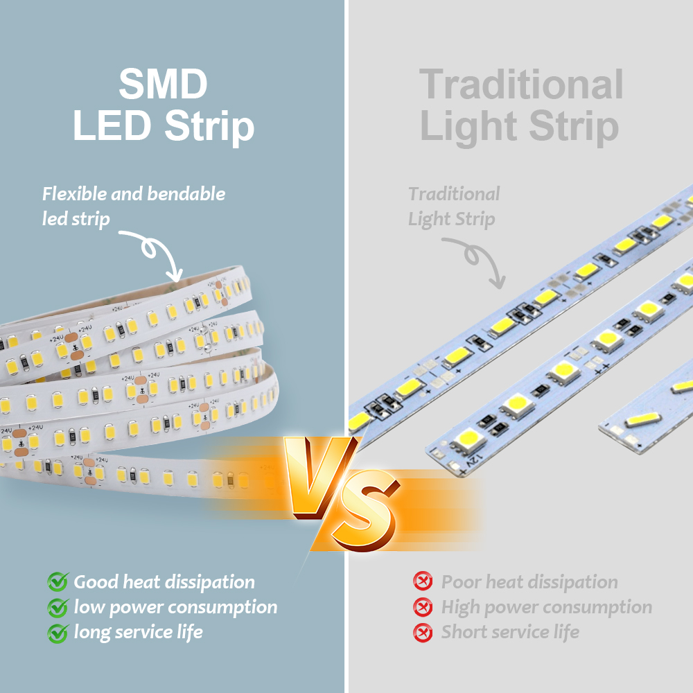 Diferencia entre tira LED flexible y tira de luz tradicional